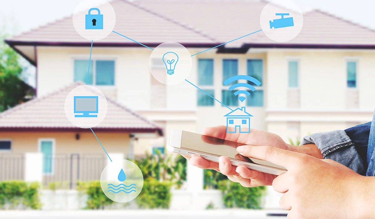 Security Systems